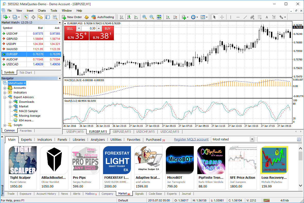Visit the Market — the biggest online store of trading robots and technical indicators